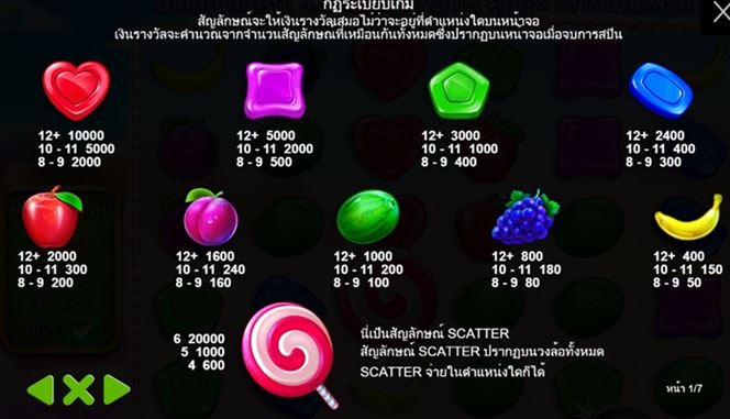SA Gaming thailand